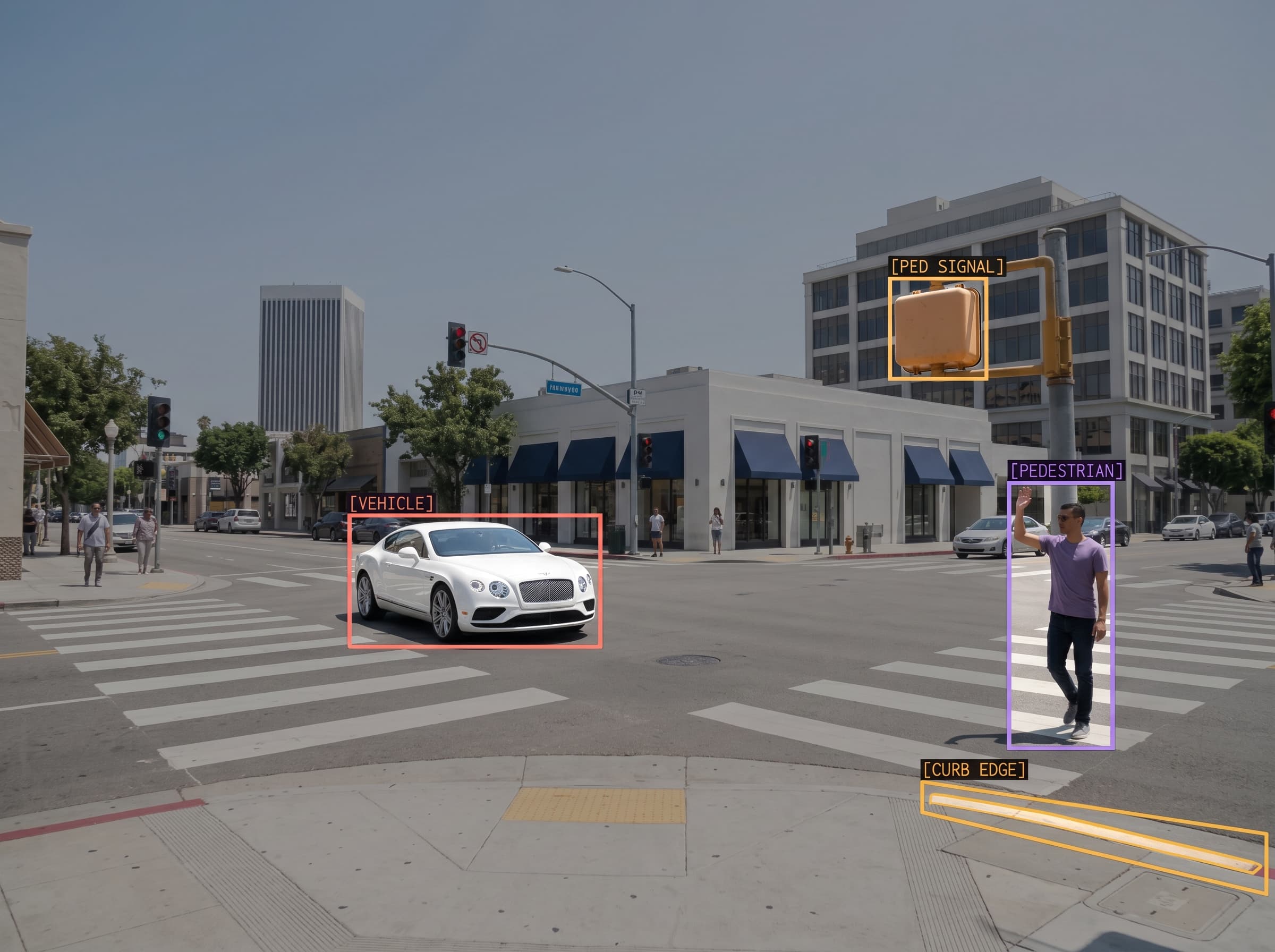 Same intersection with only relevant objects highlighted